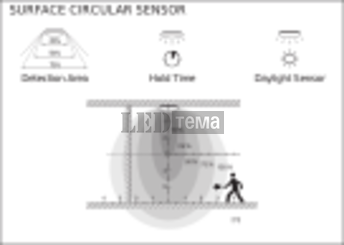 SF CIRC 400 SEN V 830 IP44 24W 3000К Накладний світильник з датчиком LEDVANCE (4058075618084) 4058075618084 фото