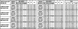 LN INV DI 1200 P 940 PS BK 35-43-49-55W 4000К Офісний світильник перем. потуж. IP20 LEDVANCE (4099854296901) 4099854296901 фото 6