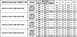 LN INV D 1200 P 930 PS BK 25-30-36-40W 3000К Офисный светильник перекл. мощ. IP20 LEDVANCE (4099854296703) 4099854296703 фото 7