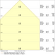 LN INV DI 1200 P 940 PS BK 35-43-49-55W 4000К Офісний світильник перем. потуж. IP20 LEDVANCE (4099854296901) 4099854296901 фото 11