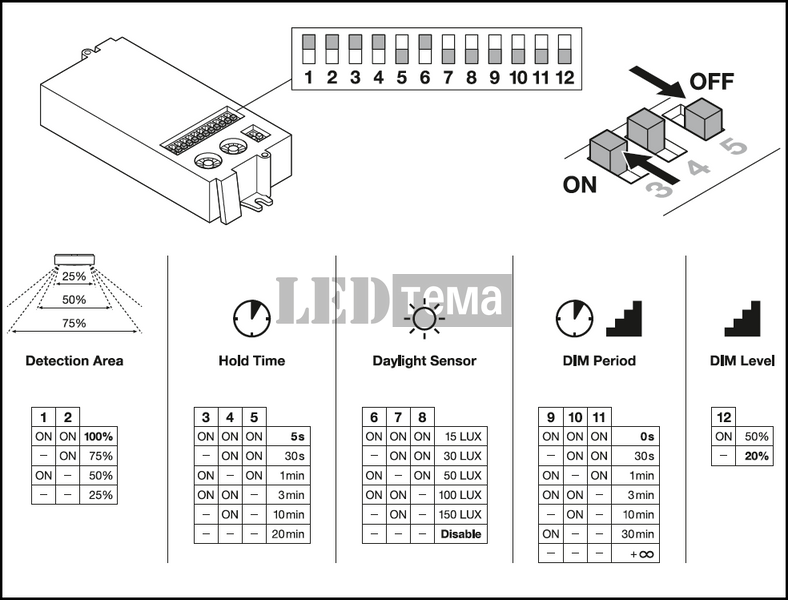 SF FLAT RD SN 330 P ML 83040 12-19W 3000/4000К Накладний світильник MW CCT перем. потуж. IP54 LEDVANCE (4099854292699) 4099854292699 фото