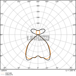 LN INV DI 1200 P 940 PS EL BK 35-43-49-55W 4000К Офисный светильник аварийный 3ч перекл. мощ. IP20 LEDVANCE (4099854307935) 4099854307935 фото
