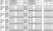 LN INV DI 1200 P 940 PS EL BK 35-43-49-55W 4000К Офисный светильник аварийный 3ч перекл. мощ. IP20 LEDVANCE (4099854307935) 4099854307935 фото 7