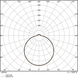 SF FLAT SQ SN 330 P ML 83040 12-19W 3000/4000К Накладной светильник MW CCT перекл. мощ. IP54 LEDVANCE (4099854292712) 4099854292712 фото 16