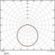 SF FLAT SQ SN 330 P ML 83040 12-19W 3000/4000К Накладной светильник MW CCT перекл. мощ. IP54 LEDVANCE (4099854292712) 4099854292712 фото 15