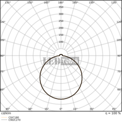 SF FLAT SQ SN 500 P ML 83040 19-27W 3000/4000К Накладний світильник MW CCT перем. потуж. IP54 LEDVANCE (4099854292750) 4099854292750 фото