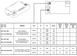SF FLAT SQ SN 500 P ML 83040 19-27W 3000/4000К Накладний світильник MW CCT перем. потуж. IP54 LEDVANCE (4099854292750) 4099854292750 фото 4