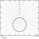 SF FLAT SQ SN 500 P ML 83040 19-27W 3000/4000К Накладний світильник MW CCT перем. потуж. IP54 LEDVANCE (4099854292750) 4099854292750 фото 15