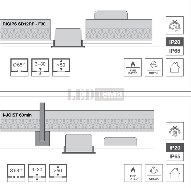 SP FP FIX P 940 PS DIM IP65/IP20 WT 4-6-8W 4000К Точковий світильник TRIAC DIM перем. потуж. LEDVANCE (4058075799769) 4058075799769 фото