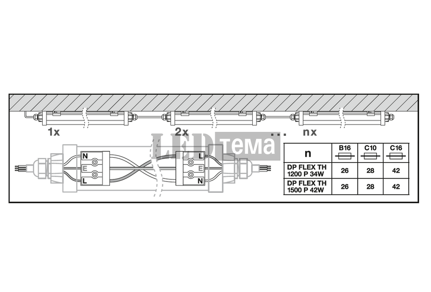 DP FLEX TH 1200 P ML 830 IP66 19-26-31-34W 3000К Пылевлагозащищённый светильник перекл. мощ. LEDVANCE (4099854440588) 4099854440588 фото