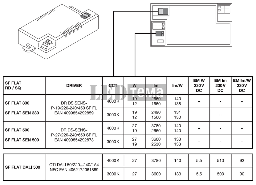 SF FLAT SQ DA 500 P 83040 27W 3000/4000К Накладний світильник DALI-2 DIM CCT IP54 LEDVANCE (4099854292798) 4099854292798 фото