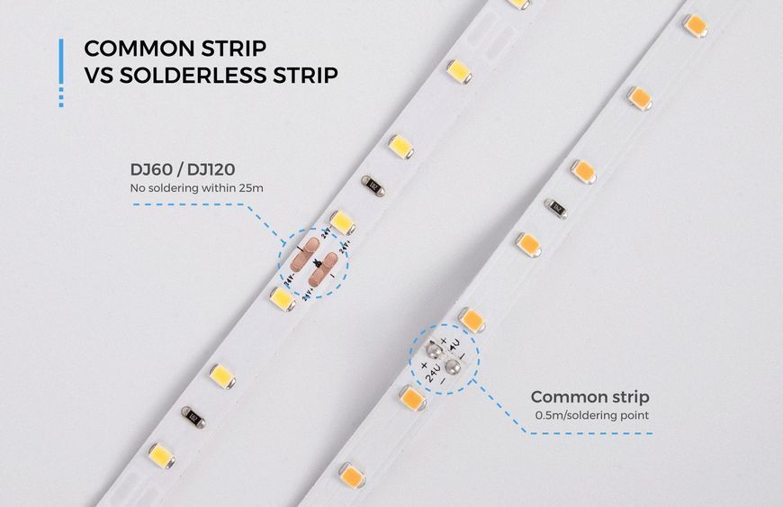 LED лента DJ60-24V-8mm-W-IP20 6000K 4,4W 500Lm COLORS (DJ60-24V-8mm-W) DJ60-24V-8mm-W фото
