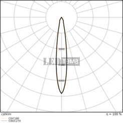 TR SP REFLECTOR V 20W 15DEG Рефлектор светильника LEDVANCE (4099854616785) 4099854616785 фото
