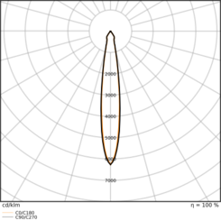 TR SP REFLECTOR V 30W 15DEG Рефлектор світильника LEDVANCE (4099854616846) 4099854616846 фото