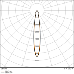TR SP REFLECTOR V 30W 15DEG Рефлектор світильника LEDVANCE (4099854616846) 4099854616846 фото