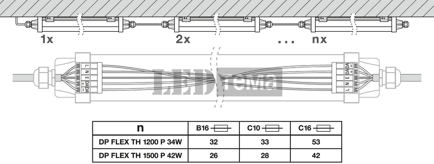 DP FLEX DA 1500 P 840 IP66 42W 4000К Пылевлагозащищённый светильник DALI-2 DIM LEDVANCE (4099854637742) 4099854637742 фото