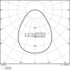 DL SLIM ALU D175 V ML 83040 WT 8-12-16W 3000/4000К круглий даунлайт CCT перем. потуж. IP44/IP20 LEDVANCE (4099854441813) 4099854441813 фото