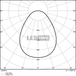 DL SLIM ALU D175 V ML 83040 WT 8-12-16W 3000/4000К круглий даунлайт CCT перем. потуж. IP44/IP20 LEDVANCE (4099854441813) 4099854441813 фото