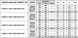 LN INV D 1500 P 930 PS WT 40-46-48-52W 3000К Офисный светильник перекл. мощ. IP20 LEDVANCE (4099854135477) 4099854135477 фото 9