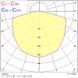 LiFeSafe SURFACE ROUND IP65 2,2W 6500К Аварийный светильник ST EM3h Sylvania (0032008) 0032008 фото 9