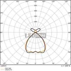 LN INV DI 1500 P 930 PS EL BK 53-61-63-69W 3000К Офісний світильник аварійний 3год перем. потуж. IP20 LEDVANCE (4099854297854) 4099854297854 фото