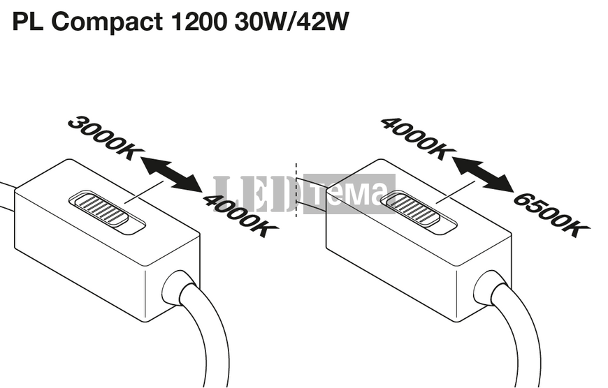 PL COMP 1200X600 V ML 83040 28-32-42W 3000/4000К Світильник панель CCT перем. потуж. IP50/IP20 LEDVANCE (4099854736865) 4099854736865 фото
