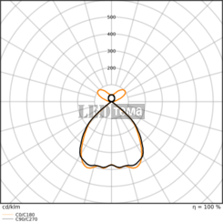 LN INV DI 1500 P 940 PS EL BK 53-61-63-69W 4000К Офісний світильник аварійний 3год перем. потуж. IP20 LEDVANCE (4099854297939) 4099854297939 фото