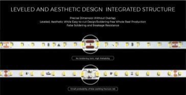 LED лента 80-2835-24V-IP20 6.6W 1055Lm 4000K 5м COLORS (DR880-24V-8mm-NW) DR880-24V-8mm-NW фото