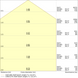 PL COMP 1200X600 DA V 83040 42W 3000/4000К Світильник панель DALI-2 DIM CCT IP50/IP20 LEDVANCE (4099854737046) 4099854737046 фото 14