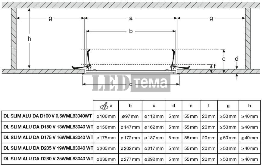 DL SLIM ALU DA D280 V ML83040 WT 12-25W 3000/4000К круглый даунлайт DALI-2 DIM CCT перекл. мощ. IP44/IP20 LEDVANCE (4099854441974) 4099854441974 фото