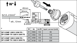 DP COMP TH 1500 V 840 IP66 62W 4000К Пылевлагозащищённый светильник перекл. мощ. LEDVANCE (4058075740990) 4058075740990 фото