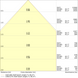 PL COMP 1200X600 DA V 83040 U19 42W 3000/4000К Світильник панель DALI-2 DIM CCT IP50/IP20 LEDVANCE (4099854737183) 4099854737183 фото 14