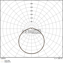 SF DISC 300 V ML 83040 9-15-21W 3000/4000К Накладной светильник CCT перекл. мощ. IP54 LEDVANCE (4099854640445) 4099854640445 фото