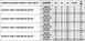 LN INV D 1500 P 930 DAVR SN WT 39-44-48-52W 3000К Офисный светильник с датчиком DALI-2 DIM перекл. мощ. PIR IP20 LEDVANCE (4099854249693) 4099854249693 фото 6