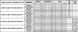 LN INV DI 1200 P 940 DAVR WT 34-43-48-54W 4000К Офісний світильник DALI-2 DIM перем. потуж. IP20 LEDVANCE (4099854135576) 4099854135576 фото 9