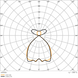 LN INV DI 1200 P 940 DAVR WT 34-43-48-54W 4000К Офісний світильник DALI-2 DIM перем. потуж. IP20 LEDVANCE (4099854135576) 4099854135576 фото 15