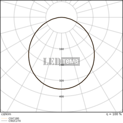 DL UNIV SN D300 V ML 83040 WT 11-23W 3000/4000К круглый даунлайт PIR CCT перекл. мощ. IP44/IP20 LEDVANCE (4099854541438) 4099854541438 фото