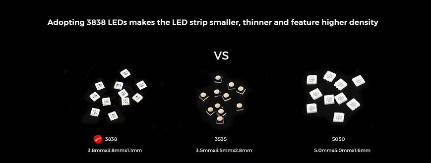 LED лента 120-3838-24V-IP33 10W RGB 5м COLORS (DA120RGB-24V-8mm) DA120RGB-24V-8mm фото