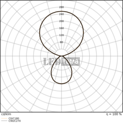 FS COMP SN EU V 840 GY 88W 4000К Підлоговий офісний світильник PIR DIM IP20 LEDVANCE (4099854540868) 4099854540868 фото