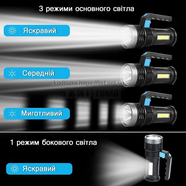 Ліхтар пошуковий кемпінговий ручний акумуляторний 3W LED+COB з USB FL1062 Мicro USB кабель в комплекті (FL1062) FL1062 фото