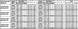 LN INV DI 1200 P 940 PS WT 35-43-49-55W 4000К Офісний світильник перем. потуж. IP20 LEDVANCE (4099854135170) 4099854135170 фото 8