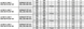 LN INV D 1200 P 940 PS ASY BK 25-30-35-40W 4000К Офісний світильник перем. потуж. IP20 LEDVANCE (4099854591716) 4099854591716 фото 7